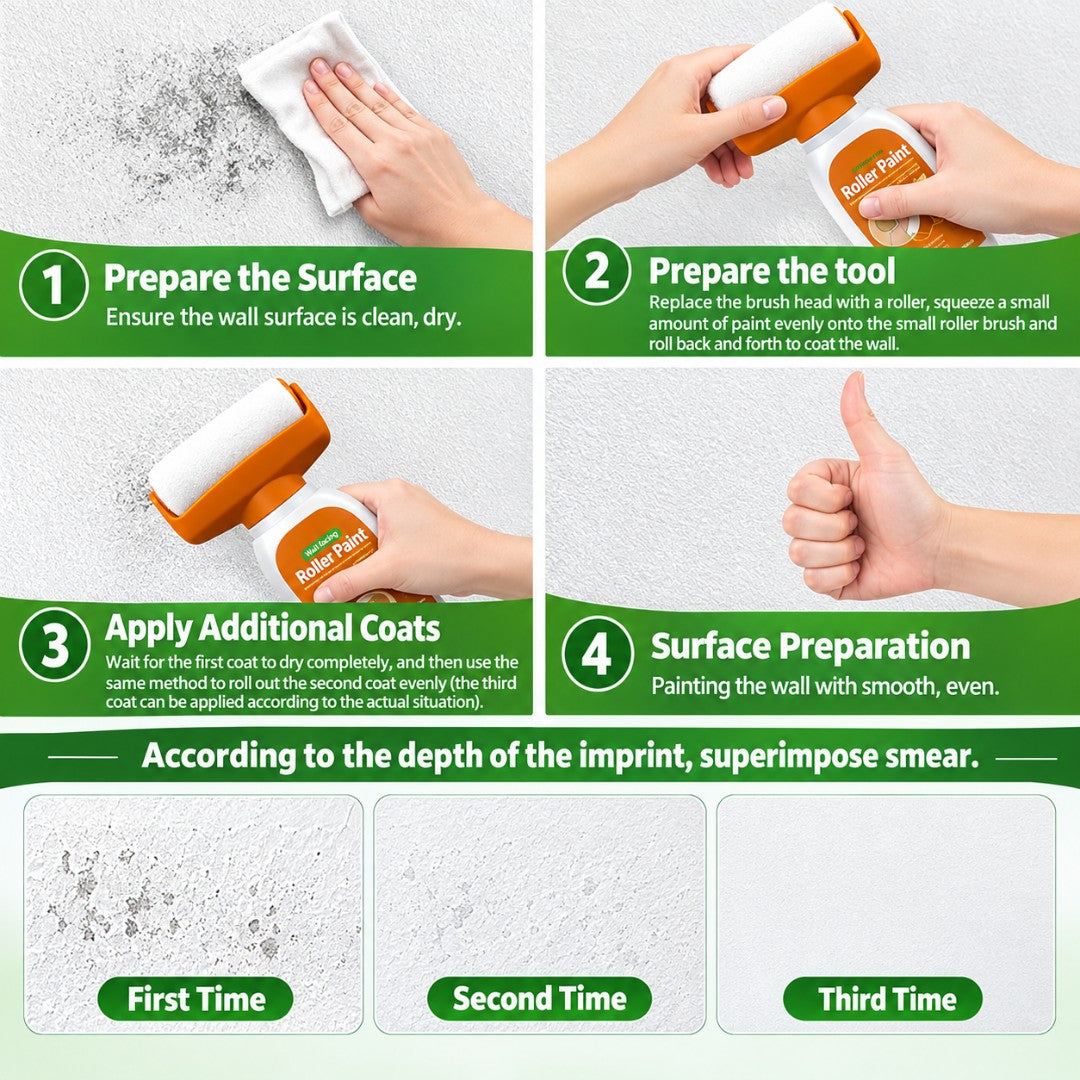 Paint Roller Brush